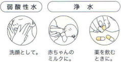 AJCI@\@@Ԃ̃~N@ނƂ̂gB