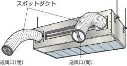 スポットダクト